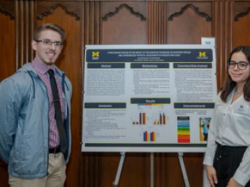 2019 Spring Symposium